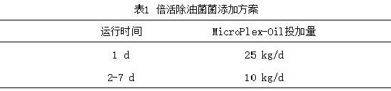杭州ffu过滤单元介绍